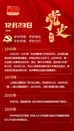 党史上的今天 | 12月23日